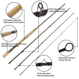 Aventik IM12 Nano Nymph Fly Rod 3/4wt 10ft 4Piece Specially Designed Nymph Fast Action (10'6'' LW2)