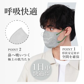 LilyNa 60 Pieces (10 Sheets x 6 Bags), Non-Woven 3D Mask, Light Fit for Summer, Men's, Men's, 3D Construction, Face Fit, Increased Breathability, Blood Color Design, Beak Type, Disposable, Ear Pain