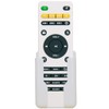 New Remote Control Replacement for Polk Audio MagniFi, MagniFi Max,MagniFiMax,MagniFi
