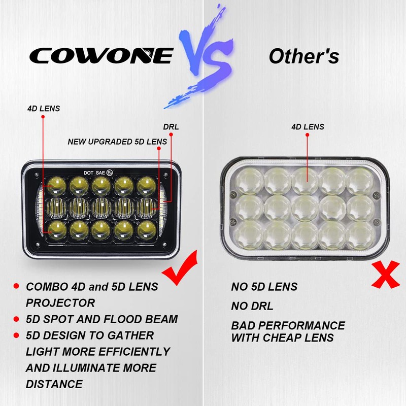 COWONE 60W 4X6 inch Rectangular LED Headlights for H4651 H4652