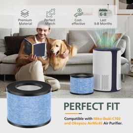 2 Pack C102 True HEPA Air Filter MA-01CW Replacement Filter Compatible with Miko Ibuki & Ibuki+ Air Purifi-er, MA-18 and Okaysou AirMic4S Air Purifi-er