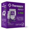 Theraworx Protect U-Pak Daily Cleansing Kit – Urinary Tract Health