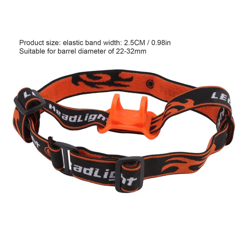 Aqur2020 Headlamp Elastic Strap, Elastic Flashlight Band Holder Strap Belt