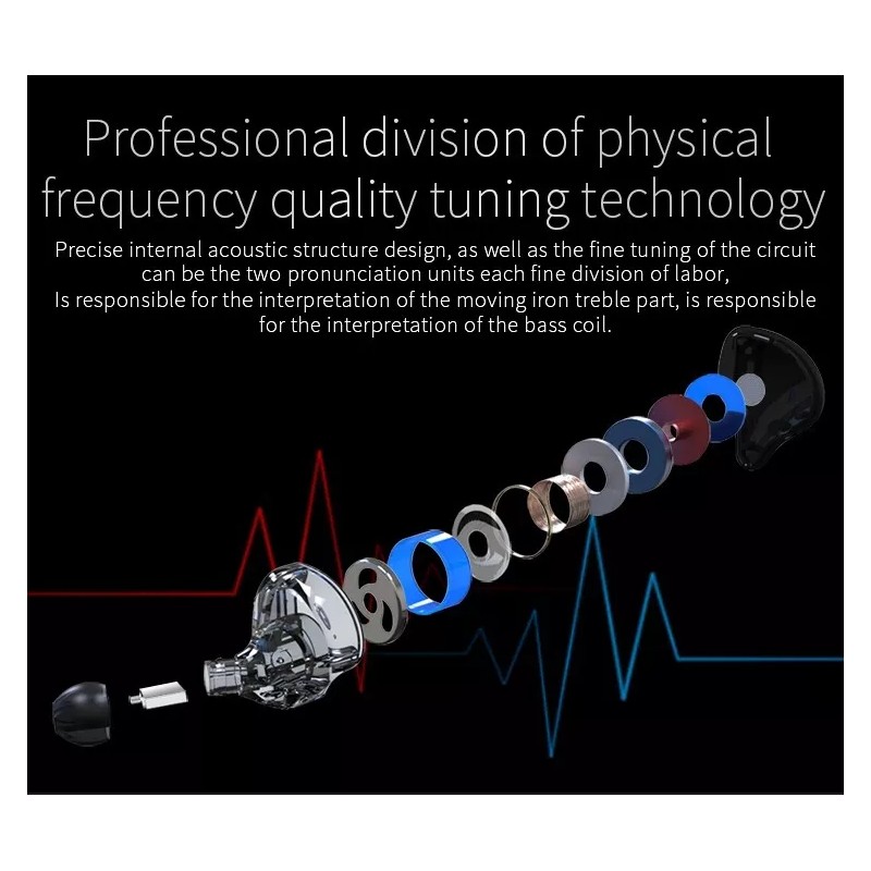KZ Binden Audífonos Híbridos Kz Zst Pro Dual Drivers Para