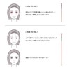 Wonjungyo Artist Touch Brush 01 Concealer Brush/Makeup Brush, Concealer Brush,