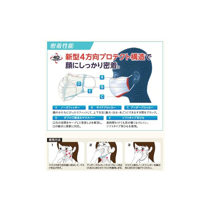 Set of 10 3D High Density Masks, Nano Regular, Medium,