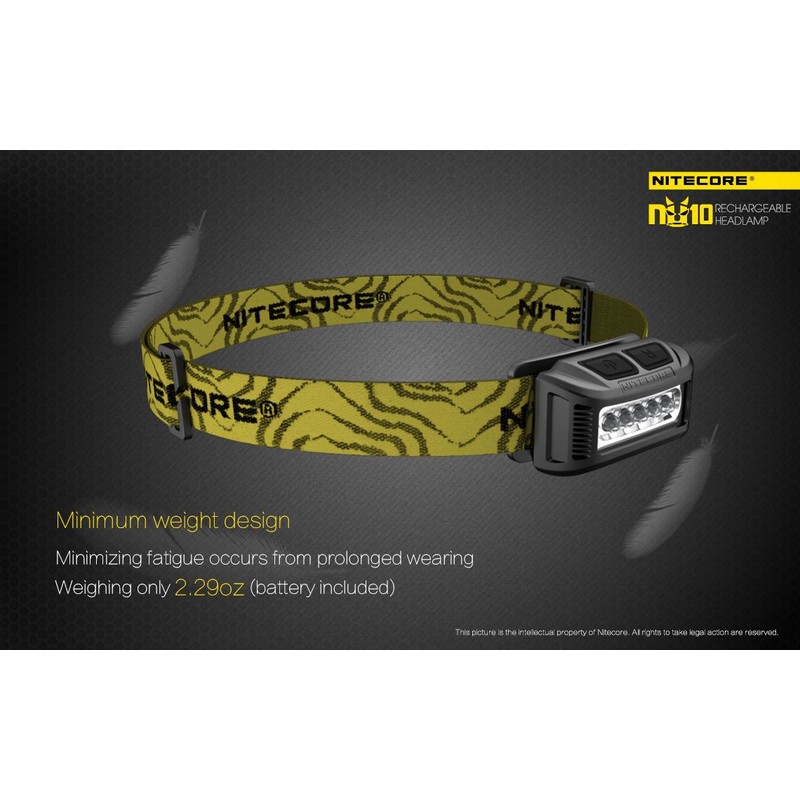 Nitecore NU10 160 Lumen USB rechargeable LED headlamp/worklight and EdisonBright