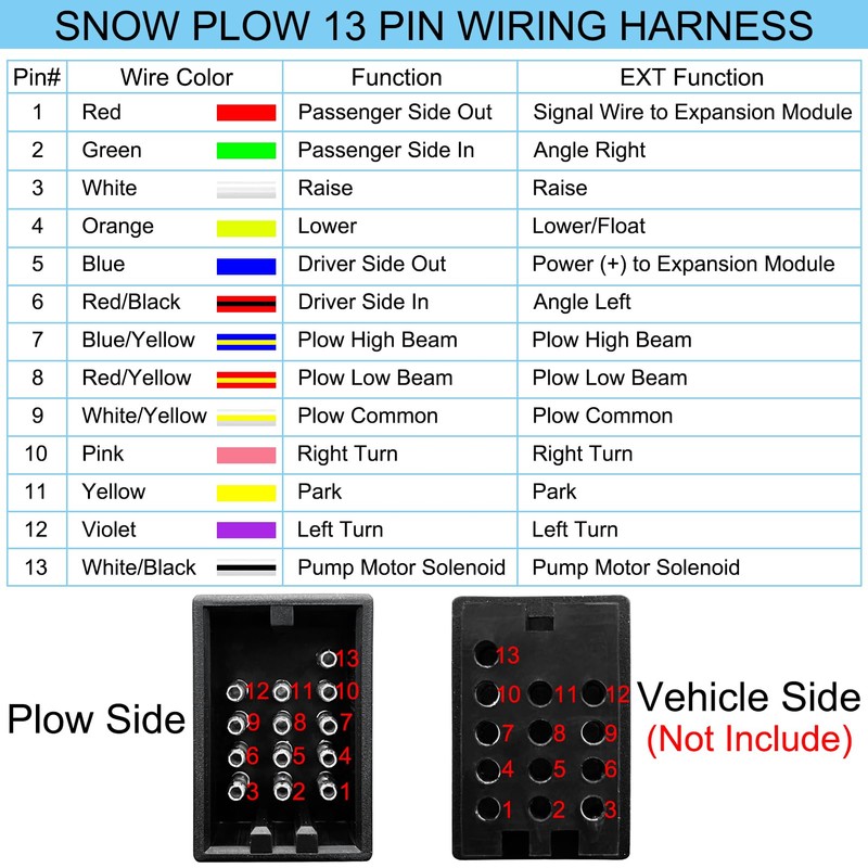 XMK 13 Pin Connector for Boss Snow Plow Wiring Harness