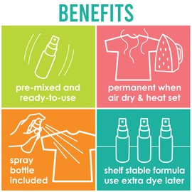 S.E.I. Neon Lime Tie Dye Spray Bottle: 2oz. Non Toxic Fabric Dye Spray, DIY Permanent Clothing Dye, Ready to Use Tie Dye Supplies - 2 Pack