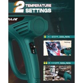 PRULDE Heat Gun, 1500W Dual Temperature Settings 572°F~1112°F Fast Heating Hot Air Gun with 6.5Ft Power Cord/4 Nozzles/Overload Protection for Crafts, Shrink Wrapping/Tubing, Paint Removing(N2190)