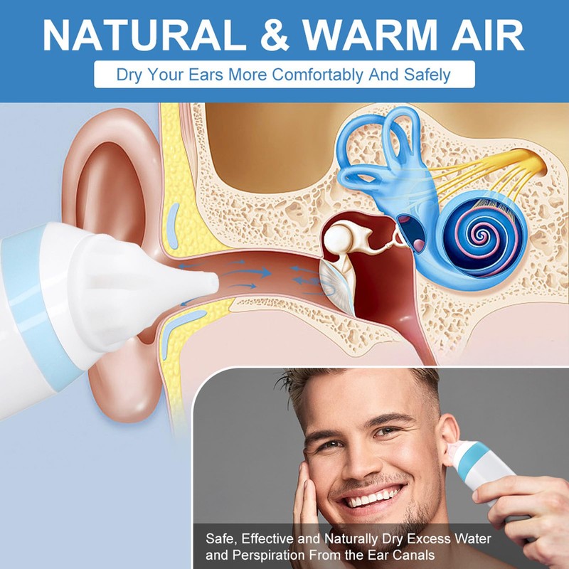 Bewinner Electric Ear Dryer - Rechargable Ear Water Drying Aid,