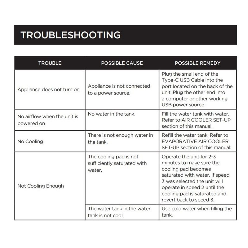 BLACK+DECKER Desktop Air Cooler, Personal Portable Fan with 3-Speeds, Evaporative