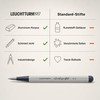 Leuchtturm1917 Rotary Pencil No. 2 Mechanical Pencil, 0.7 mm, Light