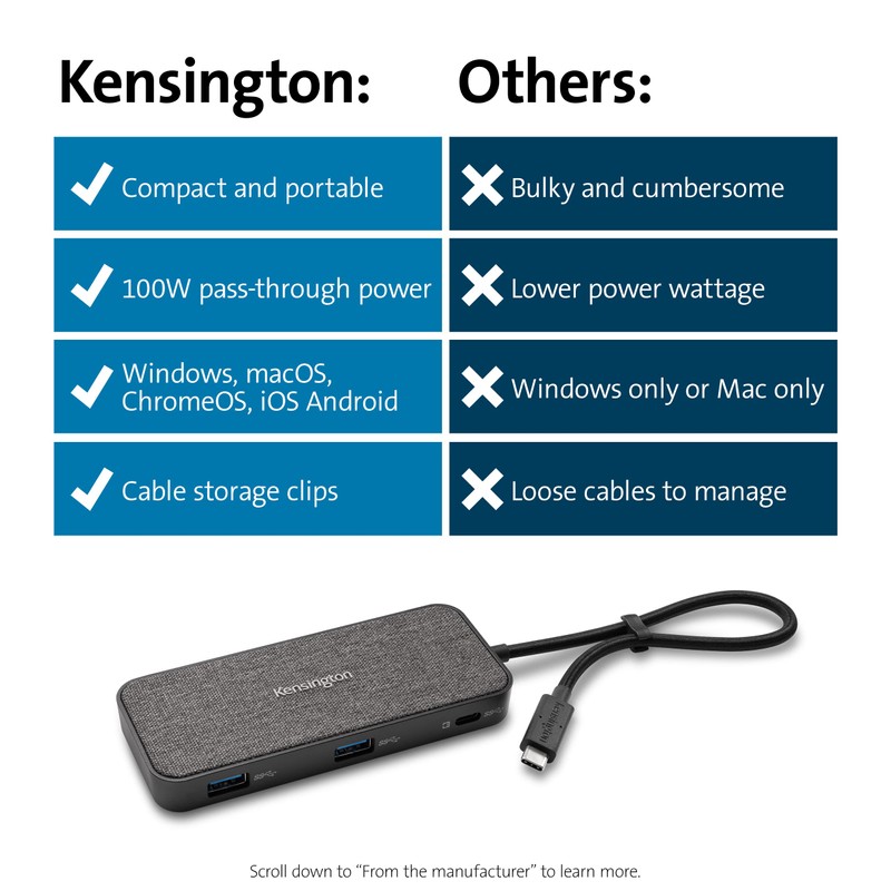 Kensington SD1650P USB-C 4K estación de Acoplamiento con Paso de