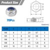 HXJDAM Hex Nuts M4 DIN985 Pack of 70 Premium Stainless