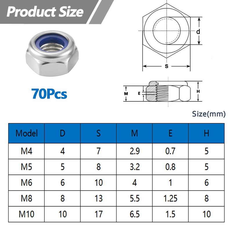 HXJDAM Hex Nuts M4 DIN985 Pack of 70 Premium Stainless