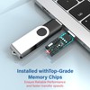 WOOOLKEN USB Stick 2.0 Memory Stick 4GB 20 Pack USB