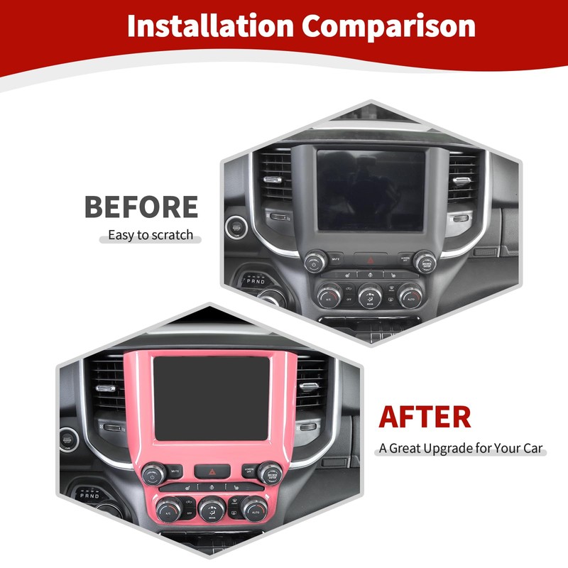 RT-TCZ for RAM Pink Dash Trim AC Control Panel Cover