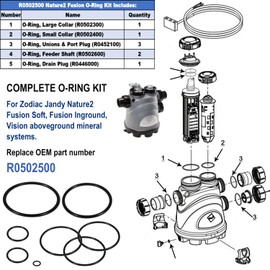 Hihitomorrow R0502500 Full Set O-Ring Seal Replacement Parts Kit for Zodiac Jandy Nature2 Fusion Inground, Fusion Soft, Vision aboveground, Polaris Scorpio Crystals 280 380, Replace for R0502500