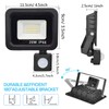 HANNAHONG Mini LED Motion Sensor Flood Light Outdoor,Slim Design PIR