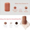 Copper Mesh Rodent Control Kit 100% Pure Copper Wool for