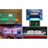 RC Lighthouse RV LED Awning Light set 32.8' Feet RGB