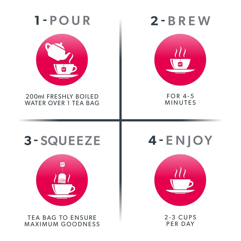 Nutra Tea NUTRABONE - Bone Health Tea | Bone Strength