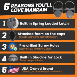 manram Conduit Carrier Kit 6 Inch Diameter - PVC Conduit Carrier, Mounting Hardware Included