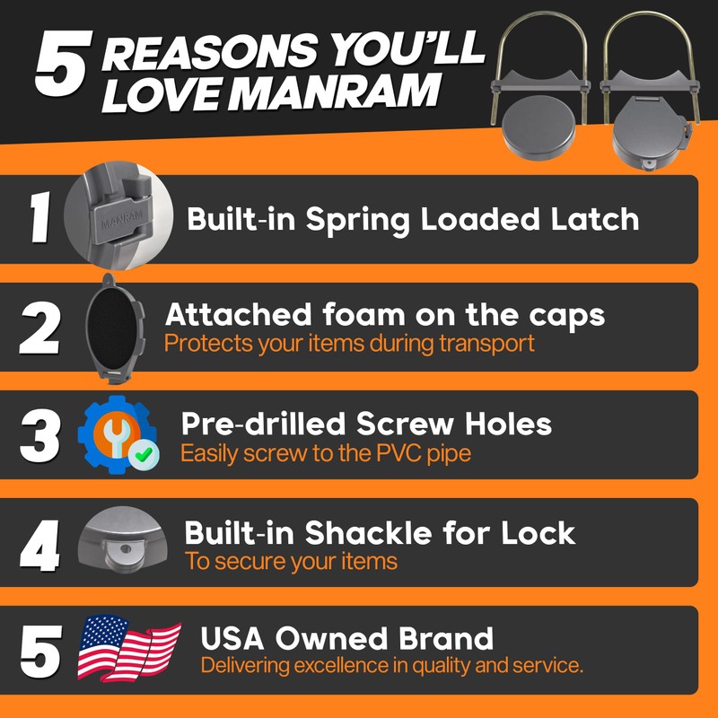 manram Conduit Carrier Kit 6 Inch Diameter - PVC Conduit