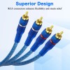 MEIRIYFA RCA Car Audio Cable Y Splitter Adapter Cord 2