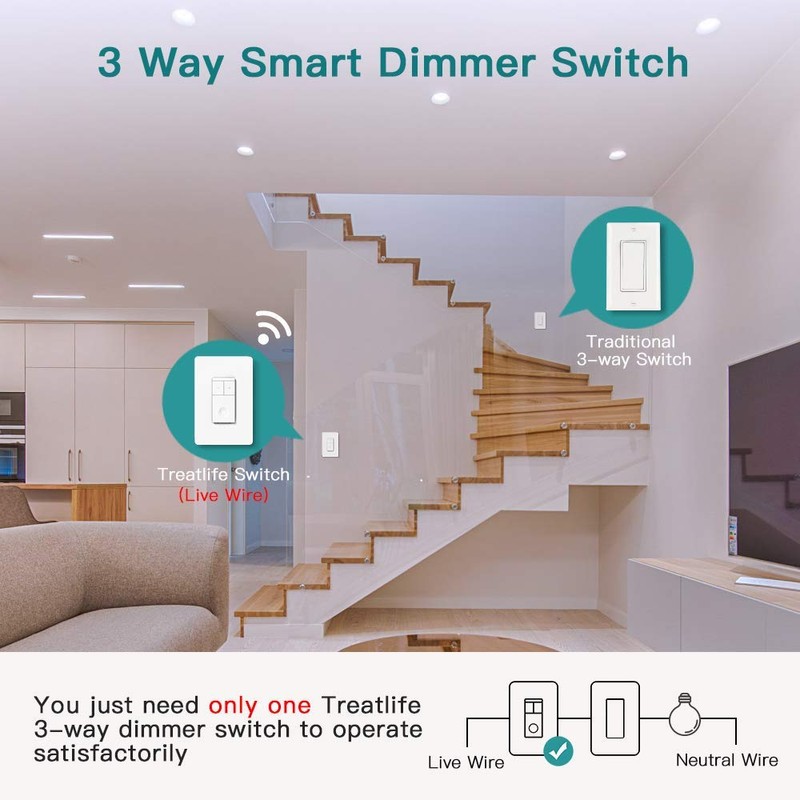 TREATLIFE 3 Way Smart Dimmer Switch 2 Pack, 2 Master