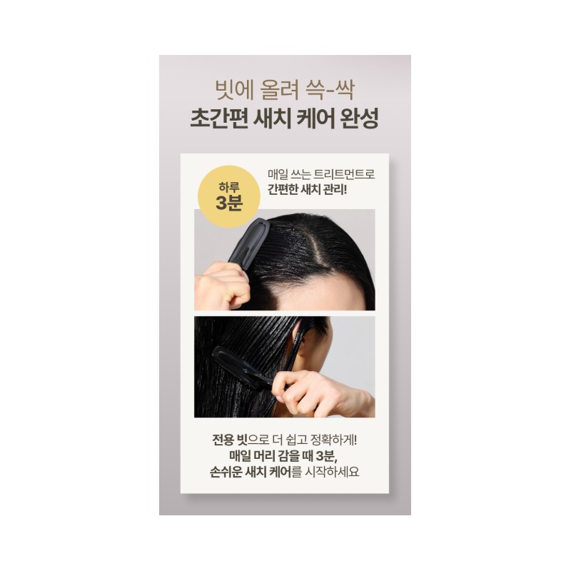 Syoss Gray Coverage Treatment, Dark Brown, 1 Piece