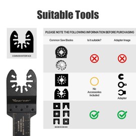 Vearter 5PCS Diamond Oscillating Saw Blades, Universal Multitool Blades for Grit Grout Removal, Quick Release Multi Tool Kit for Tile, Air Brick, Cement, Concrete, Masonry