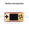 HAIHUANG RG300X Handled Game Console, Portable Game Console with 64G