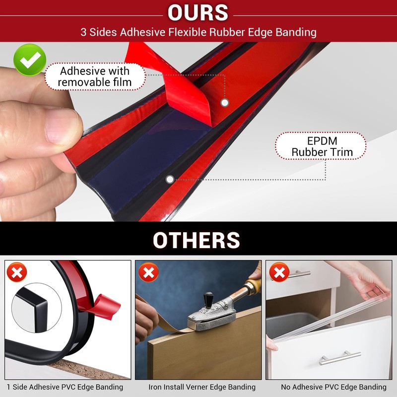 Rubber Edge Trim, Flexible Self-Adhesive U Shaped Peel and Stick