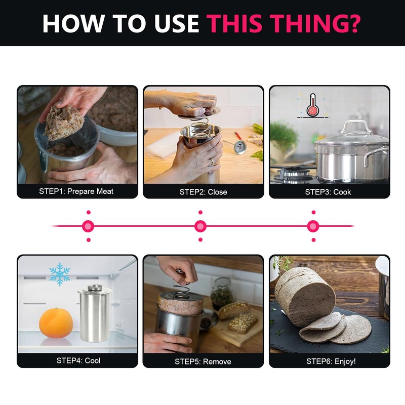 KAYCROWN Ham Maker, Stainless Steel Press Ham Maker with Thermometer-Circular