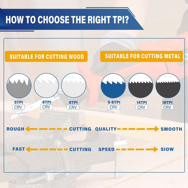 TOPEX 34 Piece Reciprocating Saw Blades, Premium Sawzall Blades for