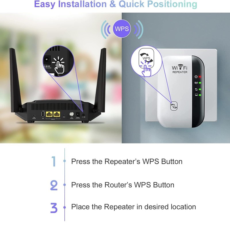 WiFi Extender, Signal Booster Up to 5000sq. ft and 50+