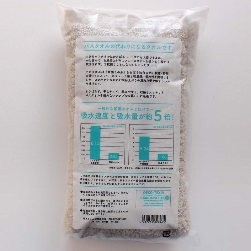 Bath Towel Graduation Declaration, Approx. 13.0 x 39.4 inches (33