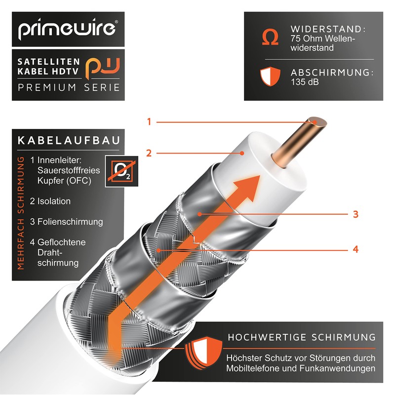 Primewire Satellite Cable, White, Angled