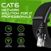 GearIT Cable Cat6 1,83 Metro Cable Cat 6 Ethernet Snagless