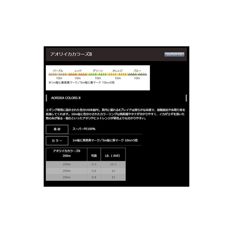YAMATOYO PE Squid Colors 8 200m No. 0.6 (Ave 12lb)