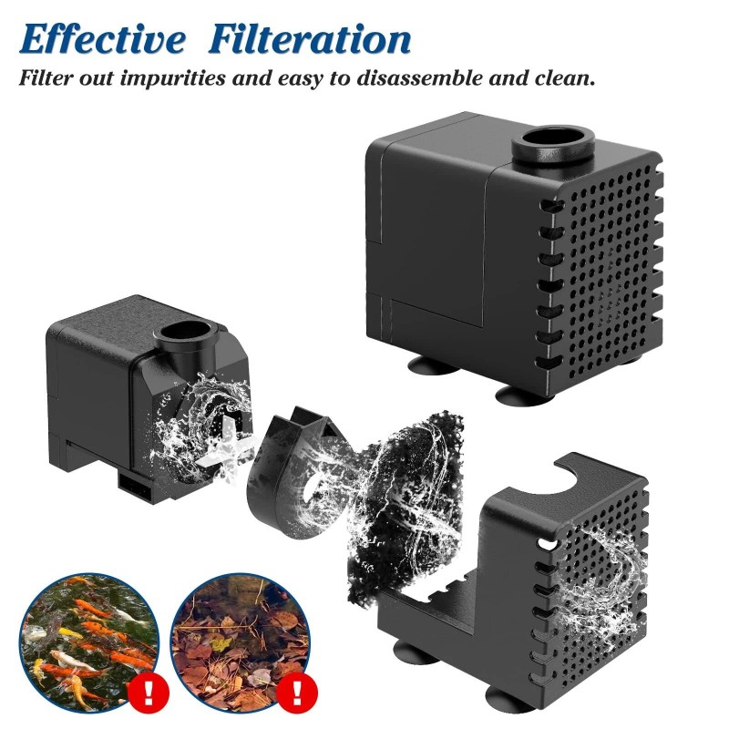 AISITIN Solar Powered Water Fountain Pump with 6 Nozzle,for Ponds,Pool,Fis
