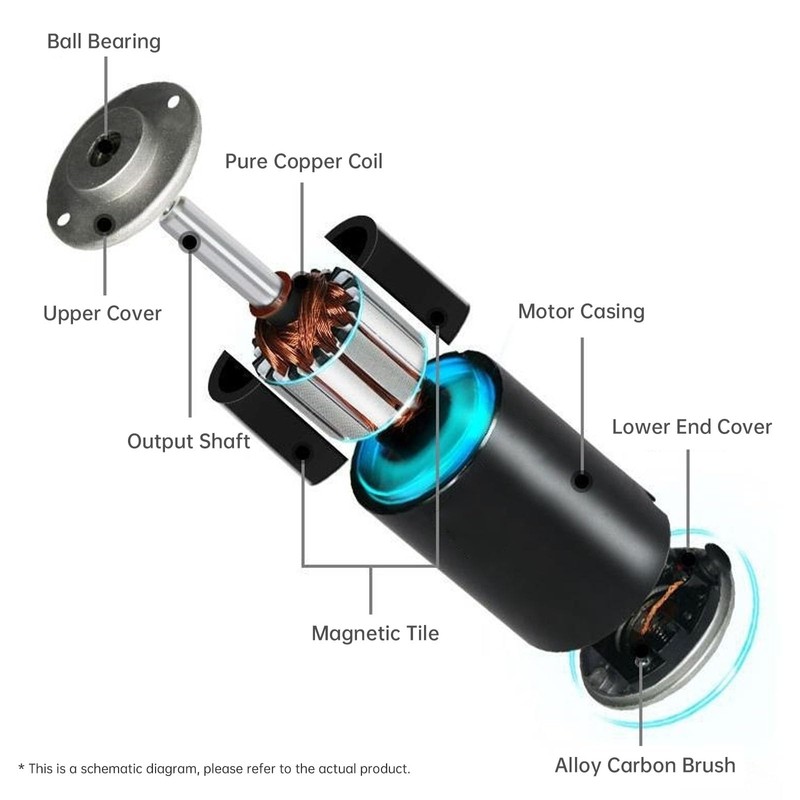 Permanent Magnet DC Motor 12-24V 3500-7000RPM High Torque Reversible CW/CCW