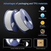 NevsBye TPU Filament 1.75mm, Flexible 3D Printer Filament, High Speed