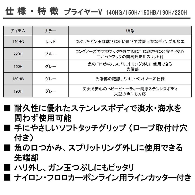ダイワ(DAIWA) プライヤー V 190H