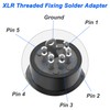 MEIRIYFA XLR 5-Pin Socket Panel Mount Adapter Audio Connector, XLR