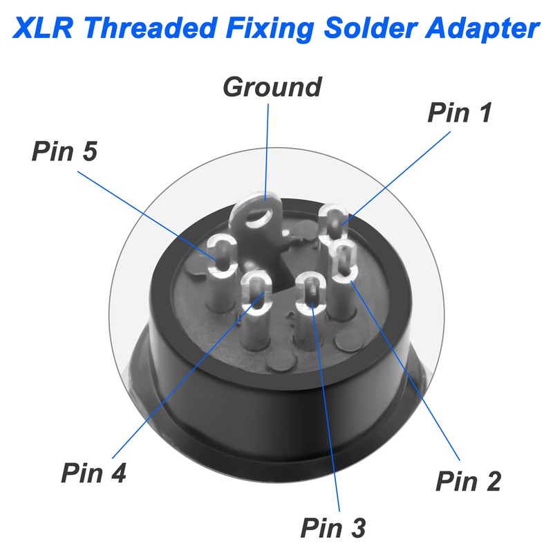 MEIRIYFA XLR 5-Pin Socket Panel Mount Adapter Audio Connector, XLR