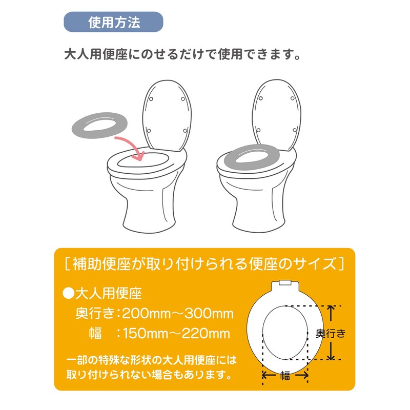 Eiwa Soft Toilet Seat Shinkansen