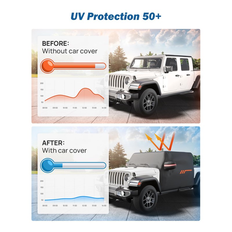 JOYTUTUS Cab Cover Compatible with Gladiator JT 2020-2026, Waterproof Gladiator